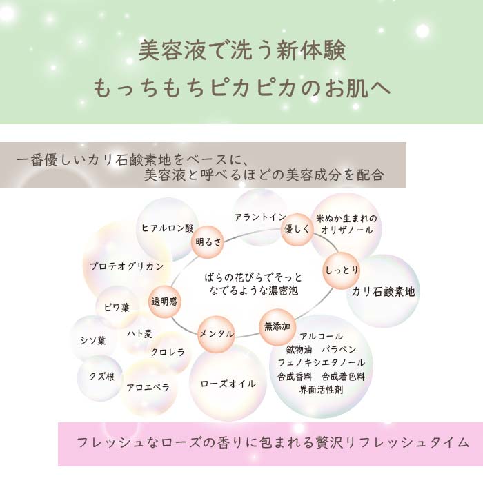 Risetto enrich liquid soap